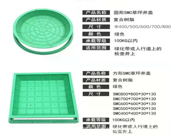 孝感树脂复合种植井盖展示